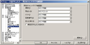 図6  オプション設定の「文書ドキュメント」内の「既定のフォント(アジア諸国語)」