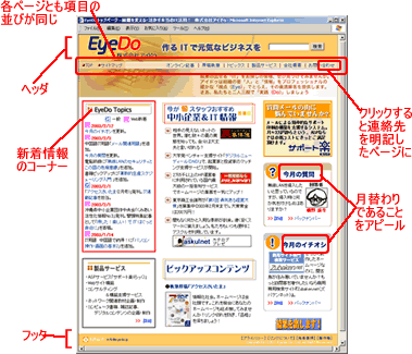 図3 トップページ例 