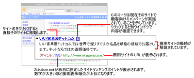 検索結果画面の見方