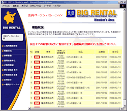 図2 ビックレンタルは利用者にレンタルした機械の稼働状況がわかるページを提供