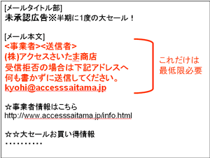 図3　情報提供者と送信者とが同じ場合の広告メール例