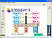 図1 画面と音声で学べる