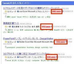 図表7　「はてなブックマーク」で「Excel」を検索した結果。「●users」の数字が多いものが人気がある