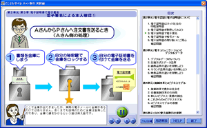 Eラーニング教材の画面例