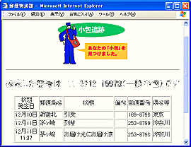 図2　郵便小包の追跡結果