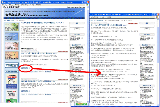 図表2 ブログの一例