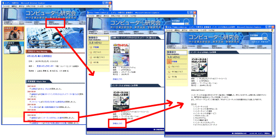 図表4　（左）トップページ　（中）カテゴリページ　（右）個別記事ページ