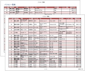 図表2 整形後の一覧表を印刷。各ページにヘッダ、フッタ、表の項目名が入っている。