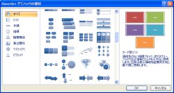 図表3　すべてのSmartArtを表示