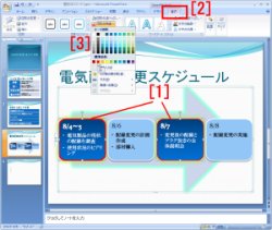 図表7　このスライドには「矢印と長方形のプロセス」のSmartArtを適用。その後、一部分を変更しているところ。[1]変更したい部分を選択し、[2]「書式」タブから、[3]変更したい内容を選択する。これ以外に「光彩」効果などを、部分的にすでに適用している。