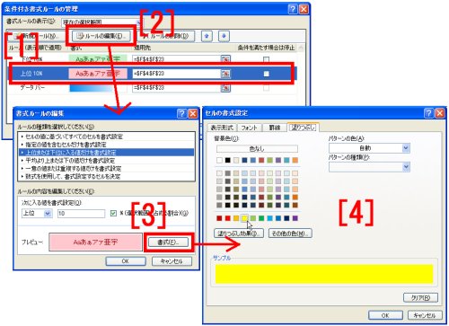 図表4 条件付き書式ルールの「上位10%」の書式を変更。図中の番号は操作順序。