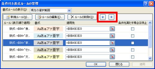 図表7 「条件付き書式ルールの管理」ダイアログボックス。ルールの順序を変える場合は、ルールを選択後、矢印ボタン(赤い囲み)をクリックする。