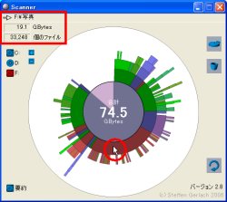 図表8 「Scanner」でディスクを表示。グラフ内にカーソルを当てると、左上にそのフォルダの内容が表示される。これにより、一番容量を占めていたのは「写真」フォルダで、何と3万3千以上のファイルがあることがわかった。