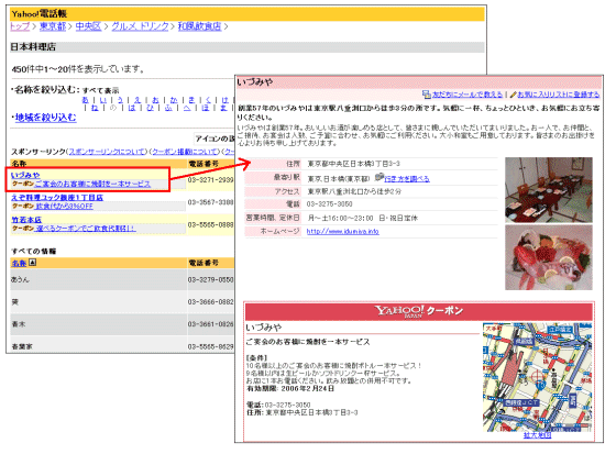 図表2　Yahoo!電話帳のスポンサーリンクとクーポン表示