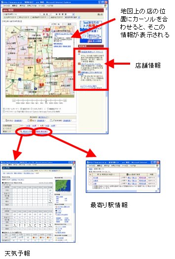 図表5　周辺情報もすぐにわかる