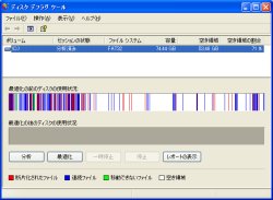 図表7a 赤い部分が多いと「最適化」の必要がある可能性大