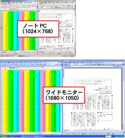 図表2 2つのソフトを表示した例