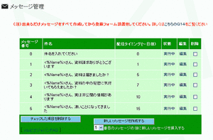 図表７　タイトルへ名前入れ、シナリオを作成した