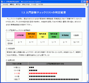 図5・Webでの入門診断(http://www.chusho.meti.go.jp/bcp/contents/level_a/bcpgl_01_3.html)の判定結果例の判定結果例